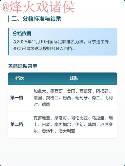 2026世界杯比分开户攻略解析