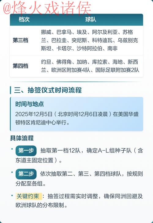 2026世界杯比分开户攻略解析