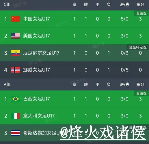 2026世界杯比分入口入门指南,实时速度与结果查看说明 2026世界杯比分入口入门指南,实时速度与结果查看说明