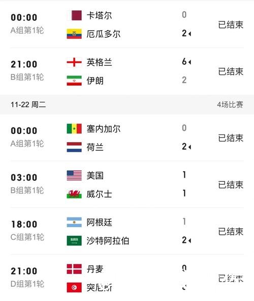 2026世界杯比分入口入门指南,实时速度与结果查看说明 2026世界杯比分入口入门指南,实时速度与结果查看说明