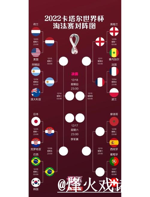 美加墨世界杯小组赛下注网址经验分享，登录问题和最新地址别忽略